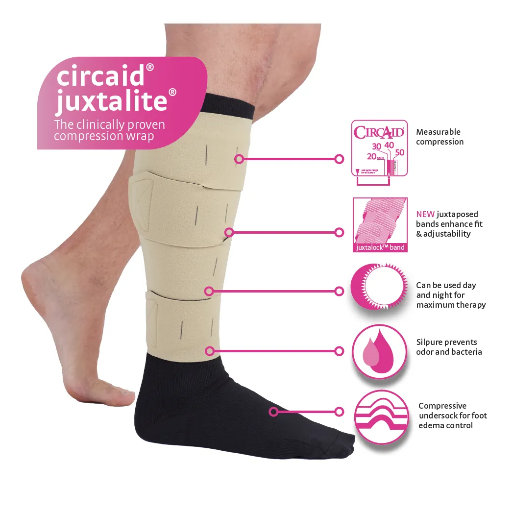 Circaid Juxtalite Lower Leg Compression Wrap, Clearance